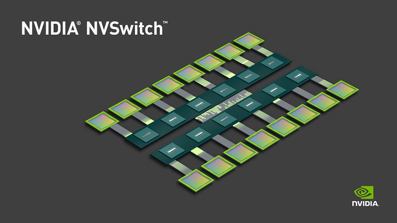 Nvlink 2.0 hotsell